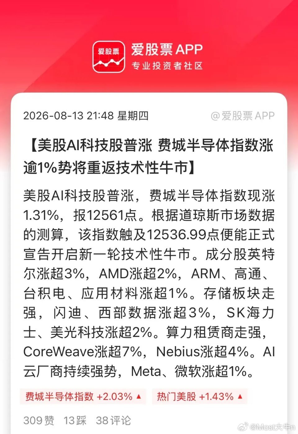 今晚美股又大涨了，标普500再创历史新高，费城半导体指数低位反弹20%，重返技术