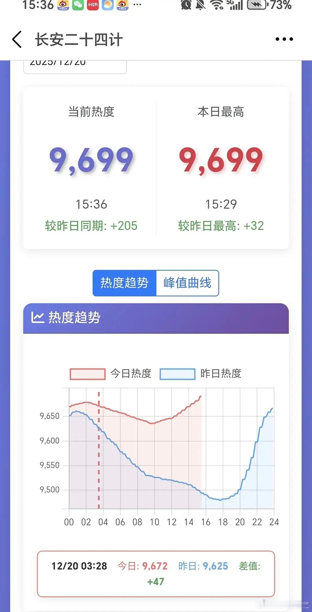 郭京飞在某组被骂的好惨啊。。老舅一直被造谣说和云合合作，ie真的好毒啊。。再怎么