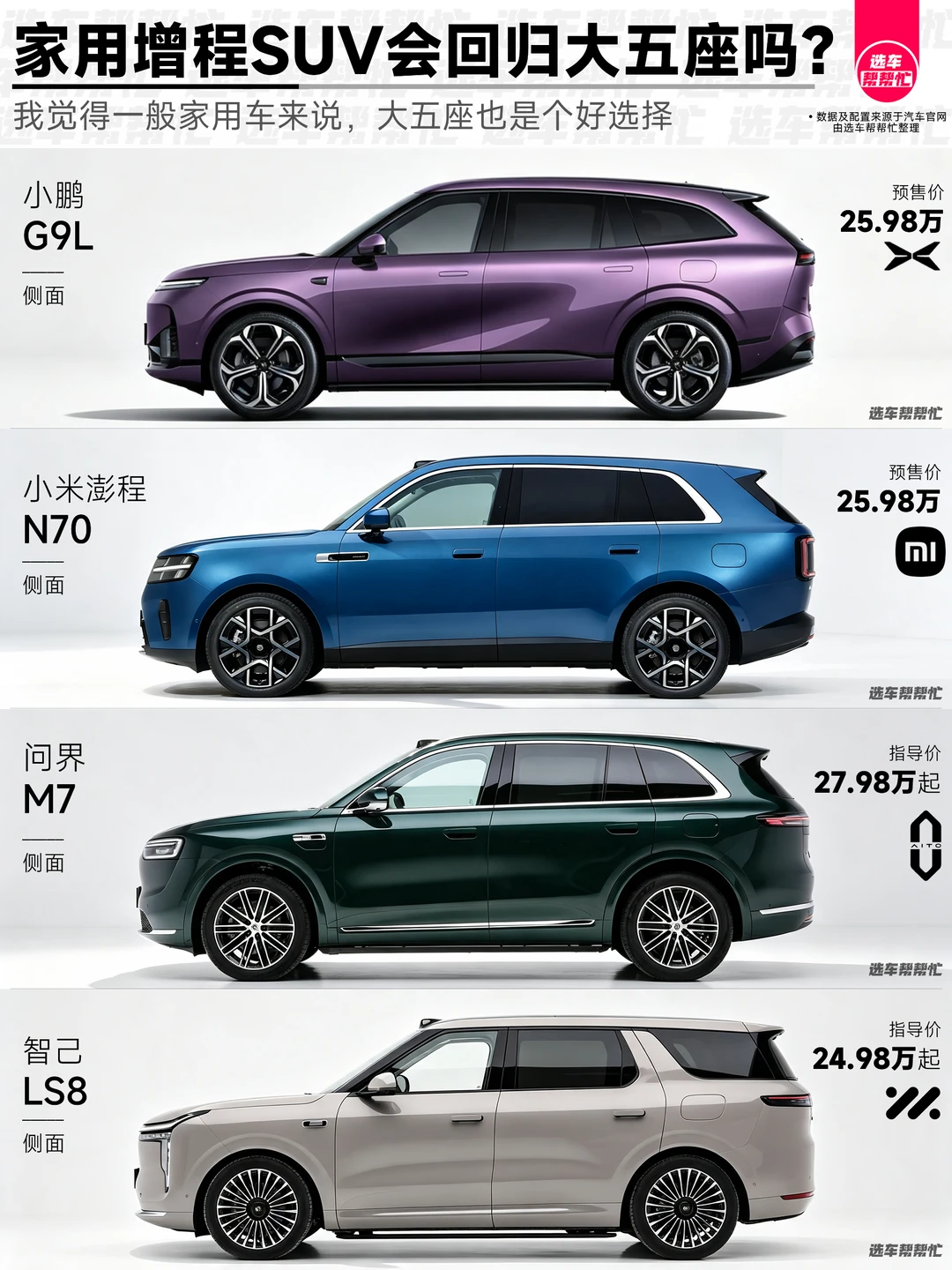 你还会选大五座增程SUV吗❓