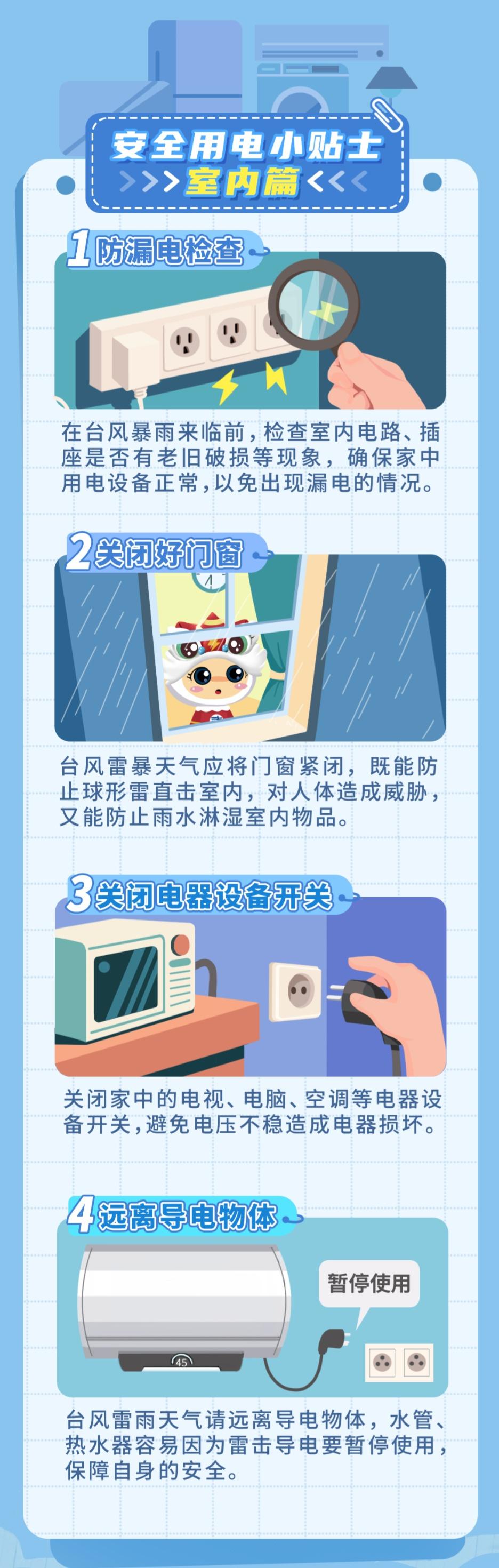 各位街坊注意了，今年首个影响河源的台风正在路上！受该台风影响，4日至7日，河源市