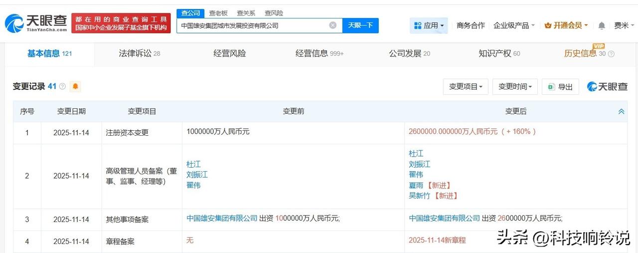 【中国雄安集团城市发展投资公司增资至260亿 增幅160%】
天眼查工商信息显示