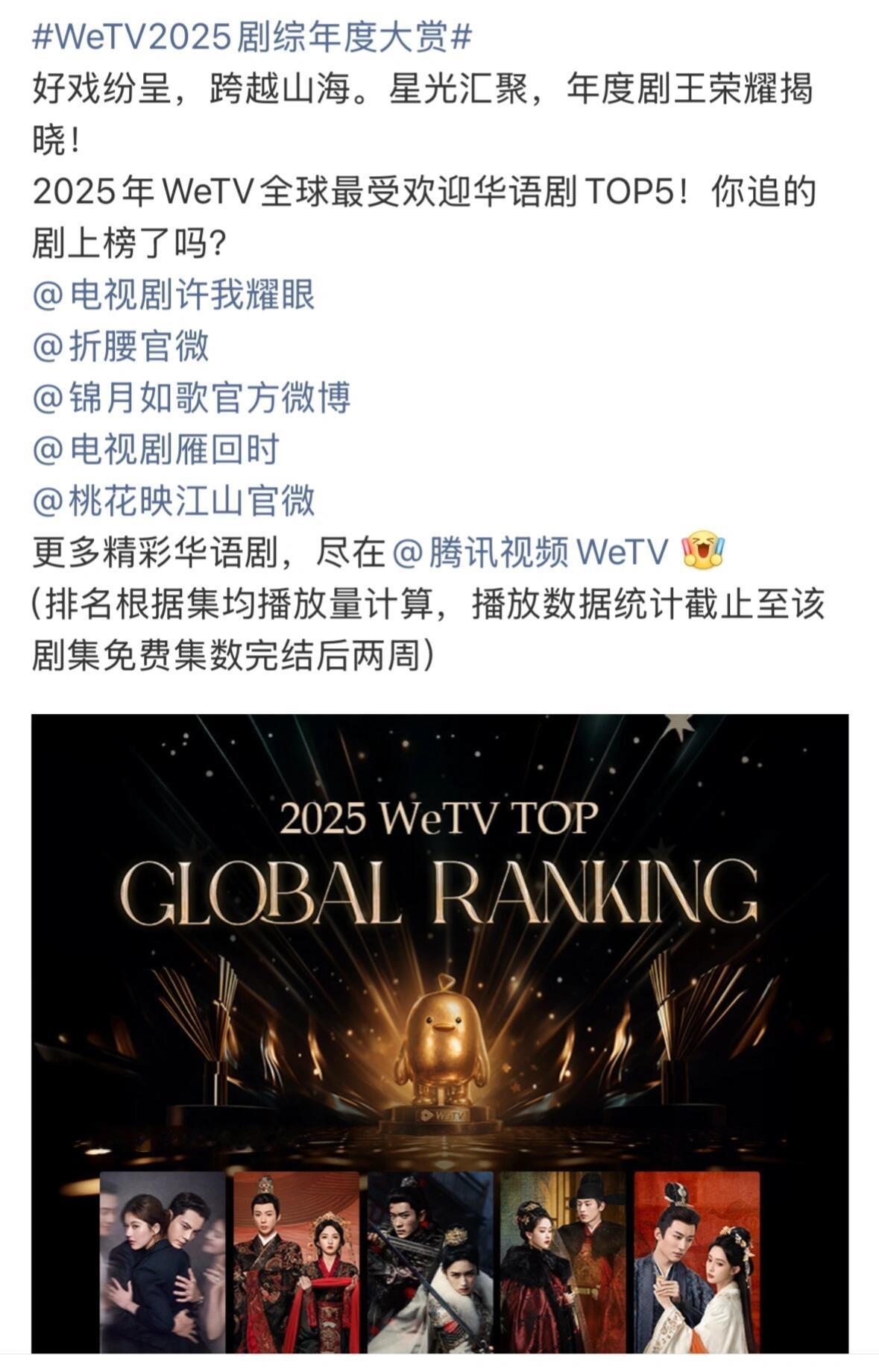 2025年Wetv全球最受欢迎华语剧Top5许我耀眼 折腰 锦月如歌 雁回时 桃