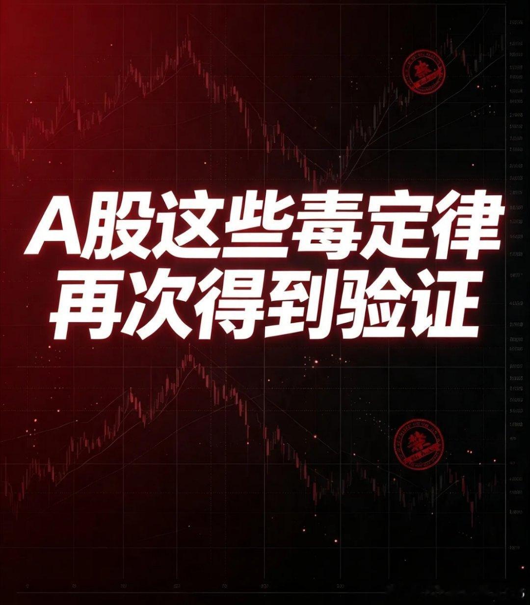 回头来看，历史上的A股毒定律再次在最近得到验证毒定律一：公募基金集体加仓某一个板
