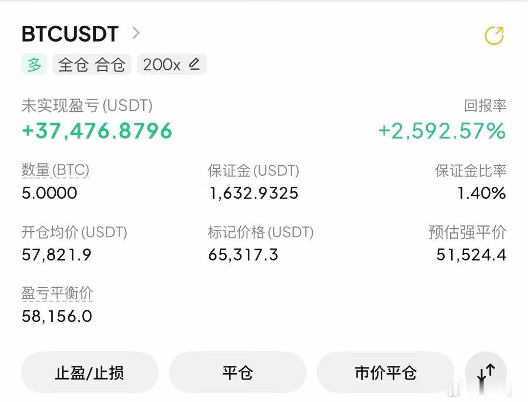 月初辰野在57826果断提醒进场做哆，一直握在手中的小伙伴们，现在战况如何？饼子