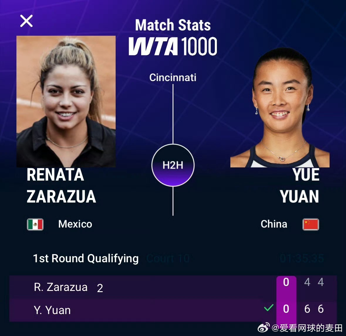 【辛辛那提资格赛 袁悦晋级、朱琳止步】🟣WTA1000辛辛那提女单资格赛首轮已