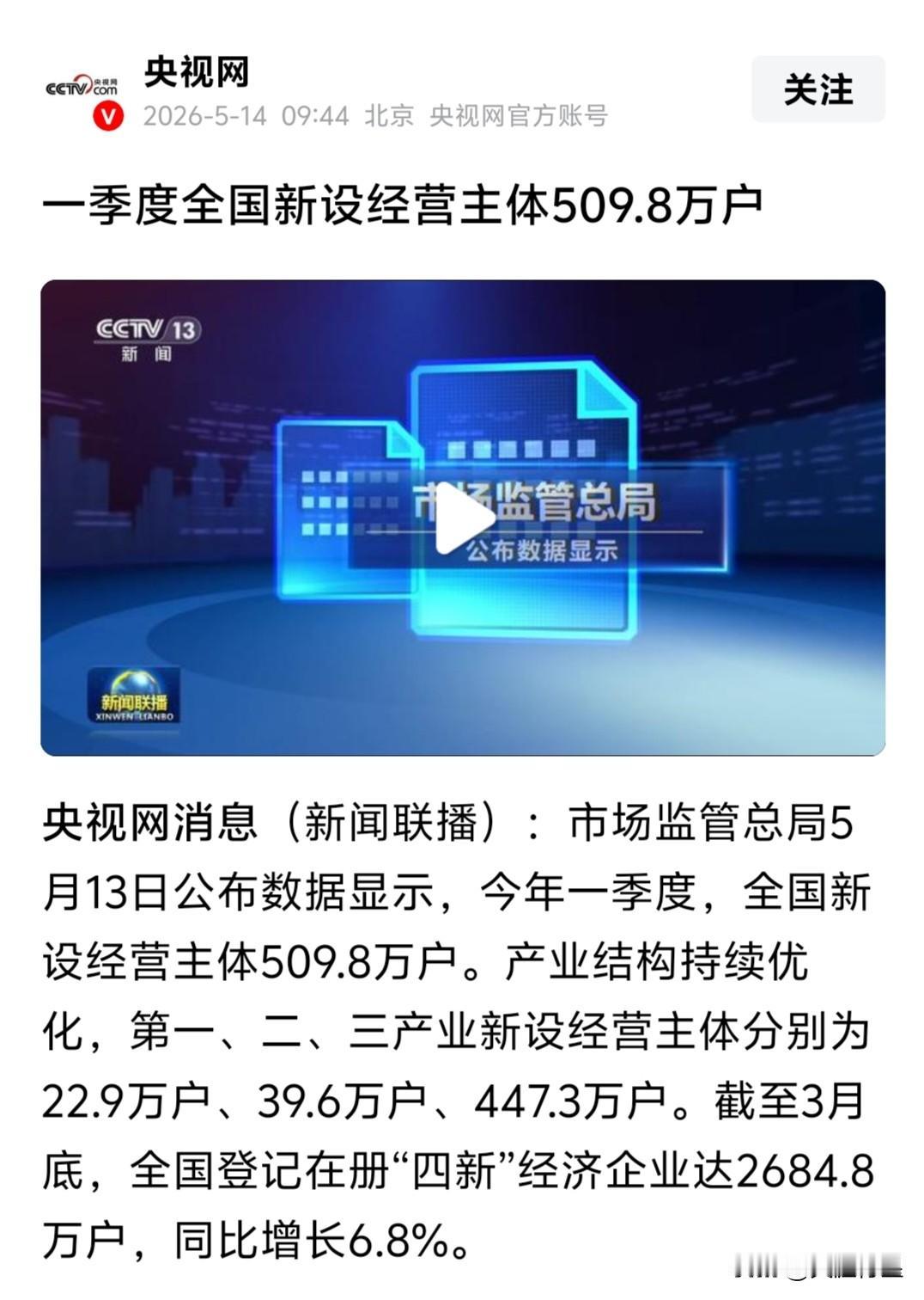 全国每48个人中，就有一家企业，全民创业的时代已经来临？

据最新消息，截至20