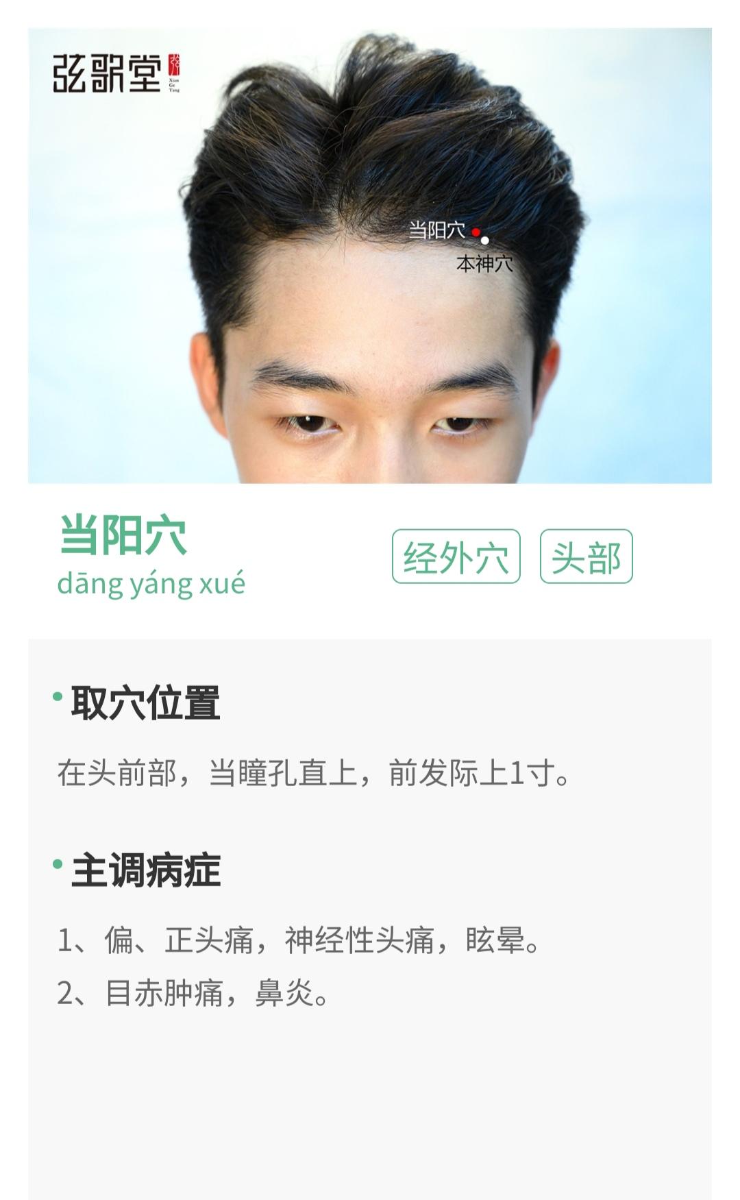 当阳穴，你知道多少？发在评论区