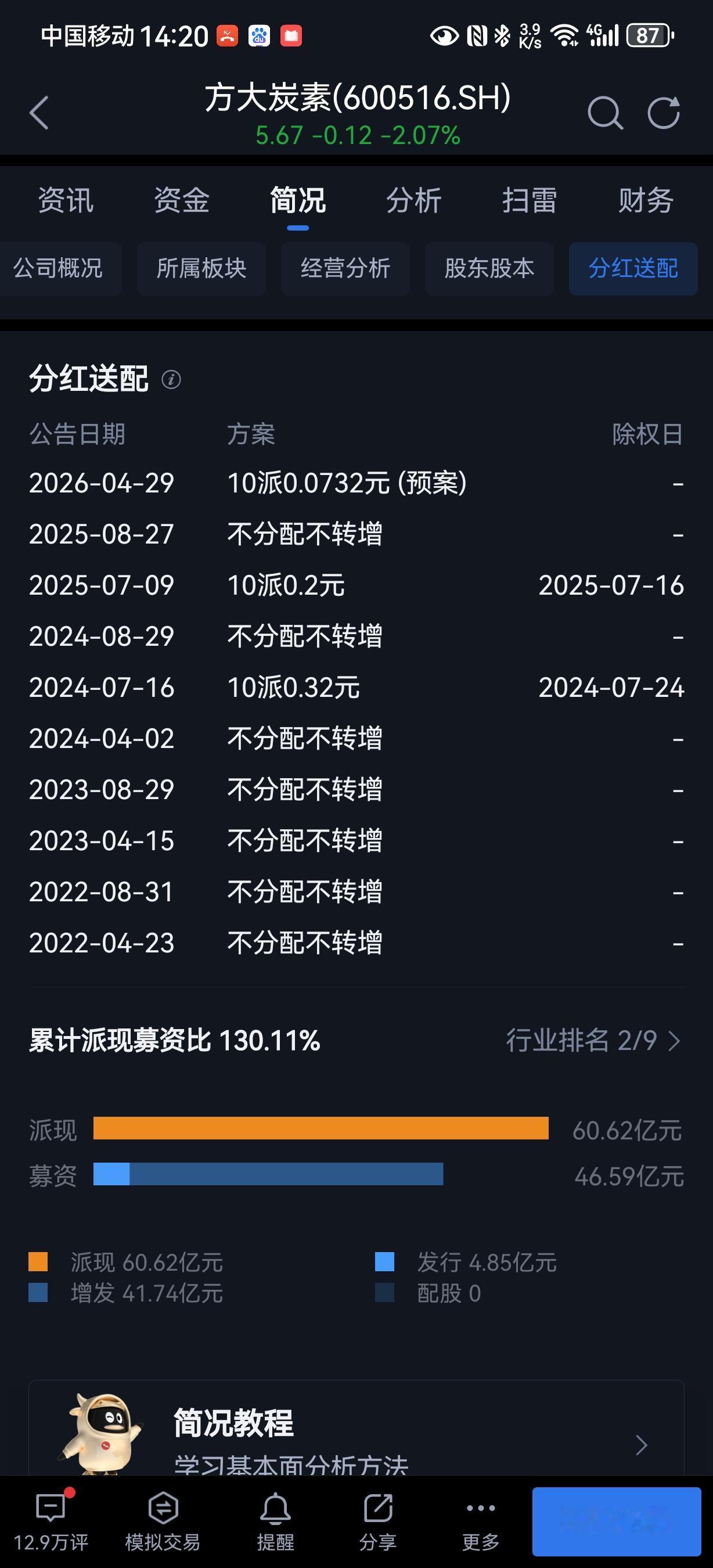 你们知道这是那一只贫气的股票吗？业绩不错，题材也不错，分红每股不到一分钱，要不就