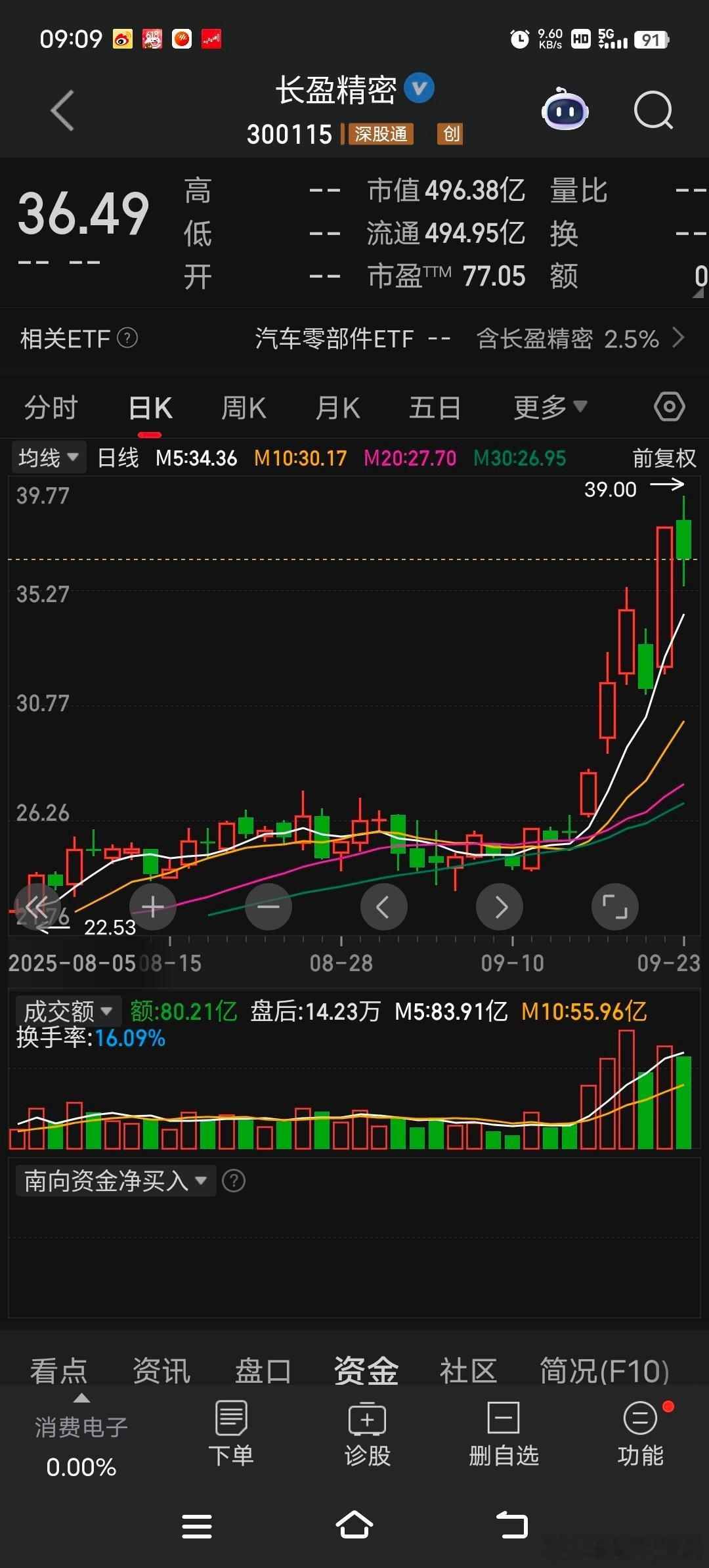 长盈精密与汉威科技在人形机器人赛道上各显神通。长盈精密更像一个“筋骨大师”，专注