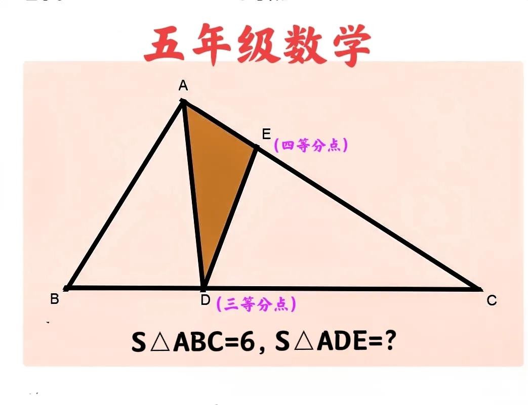 “再怎么简单、总还有不会做的！”这是一道小学五年级数学题：等高三角形面积问题！
