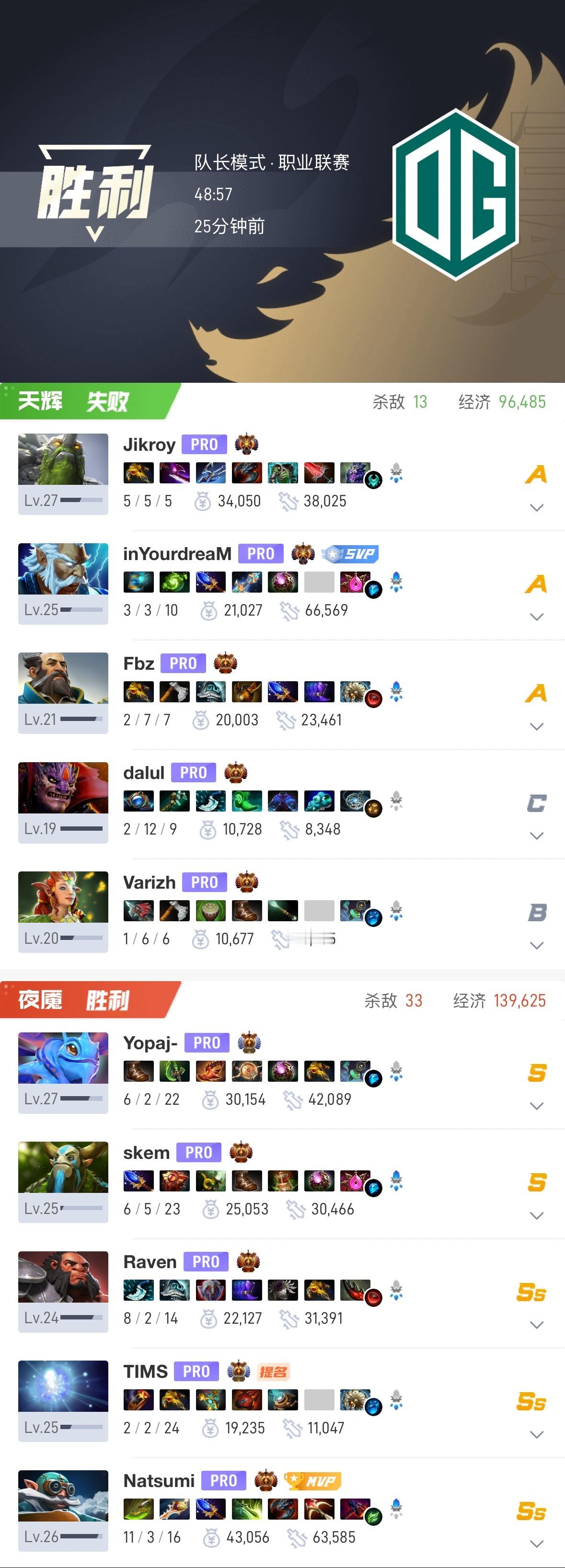 【Dota2上海国际邀请赛-东南亚预选】vs REKONIX BO348分钟 1