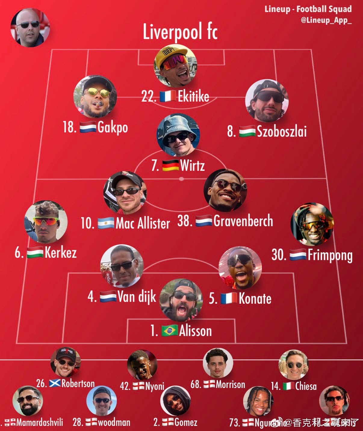 对阵布莱顿推测首发维尔茨顶萨拉赫的位置，弗林篷边后卫就是这套阵容的体力方面 