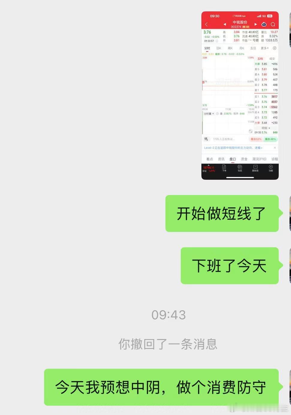 GG，也是亏钱的一天预判对了，该亏得亏 