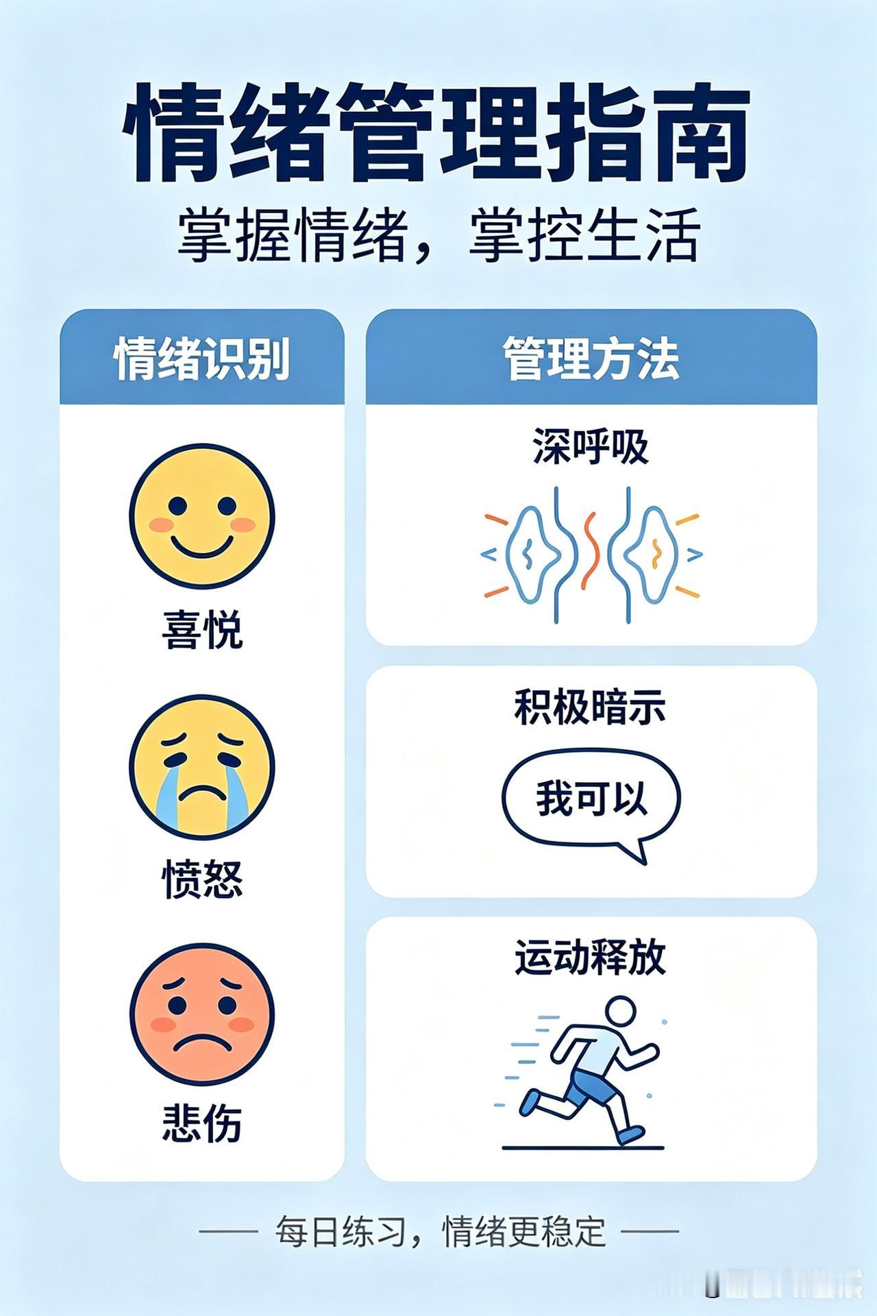 曾仕强：真正厉害的人，都懂情绪管理
 
读懂这篇，少走10年弯路
 
情绪没有好