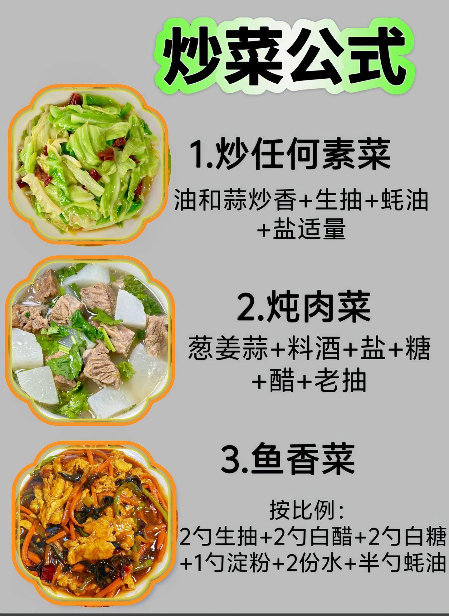 分享一个做菜好吃的炒菜公式🔥 ​​​