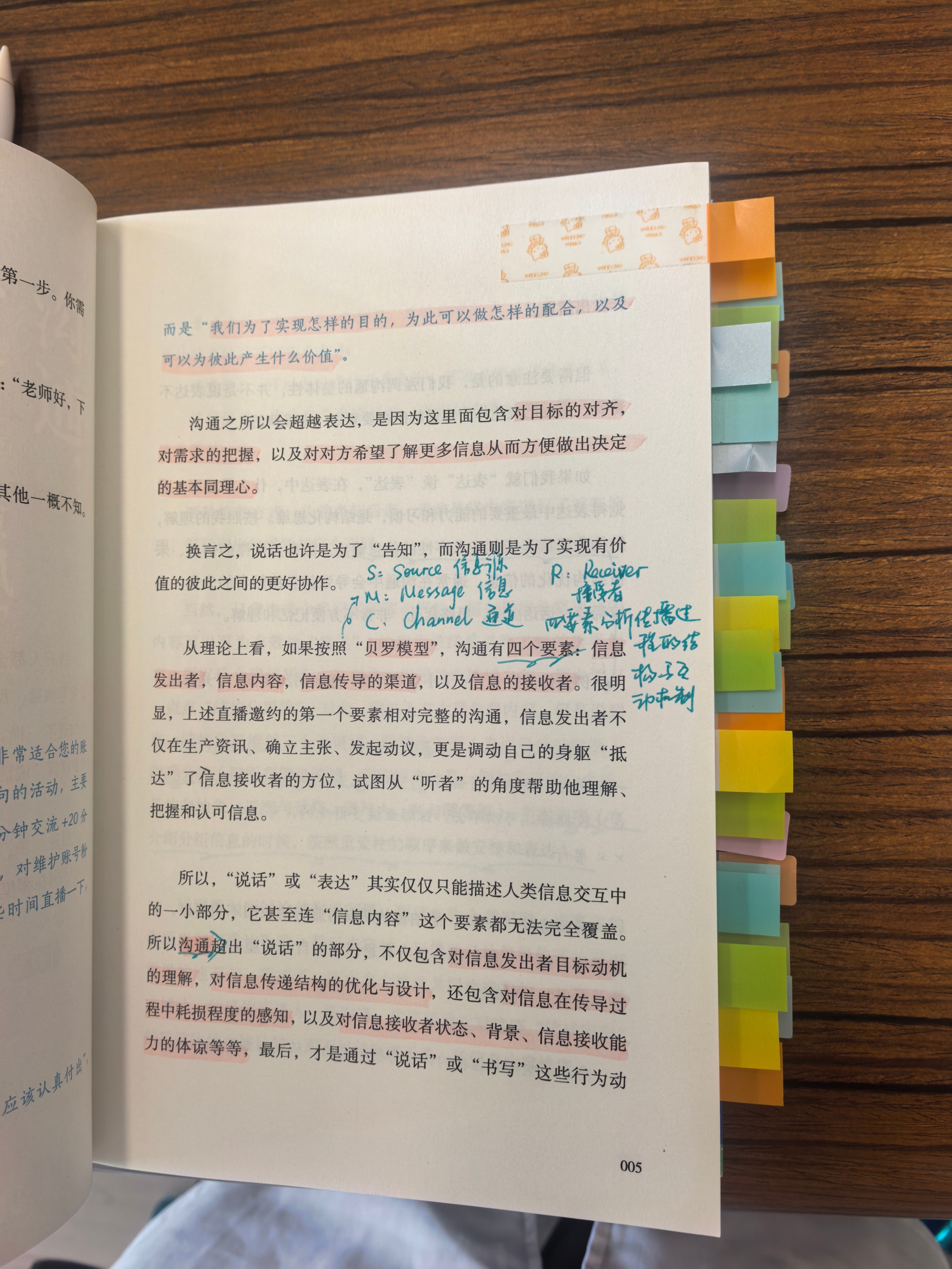 一位医生的阅读笔记[老师好] ​​​