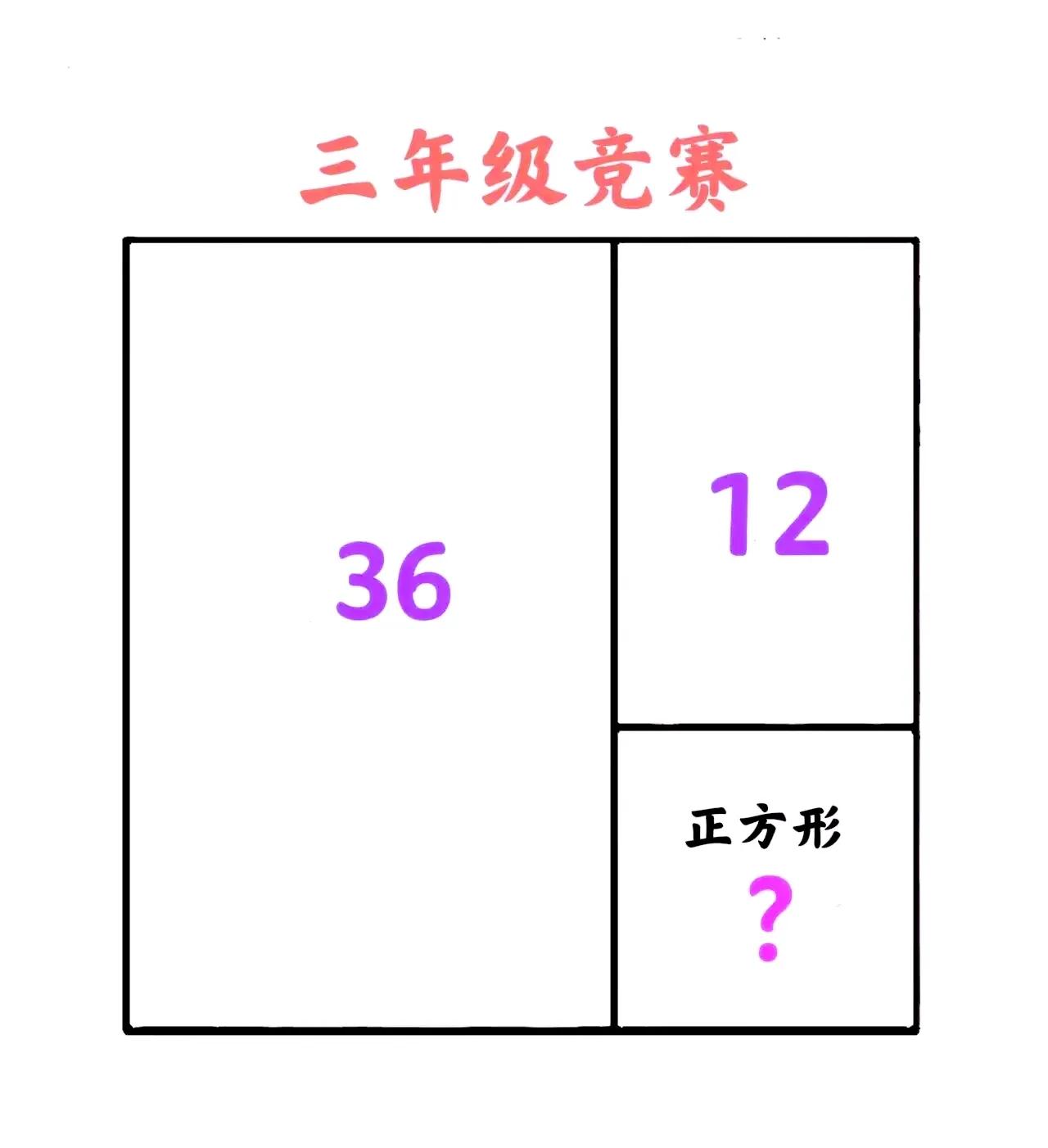 找到了吧？你找出来正确答案是什么了？没有答案吗？家长在问小朋友。明天又要放假啦，