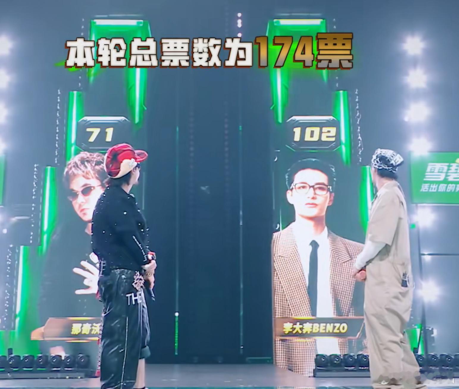 李大奔102票战胜那奇沃夫71票！这个结果你满意了吗？说唱巅峰对决2026