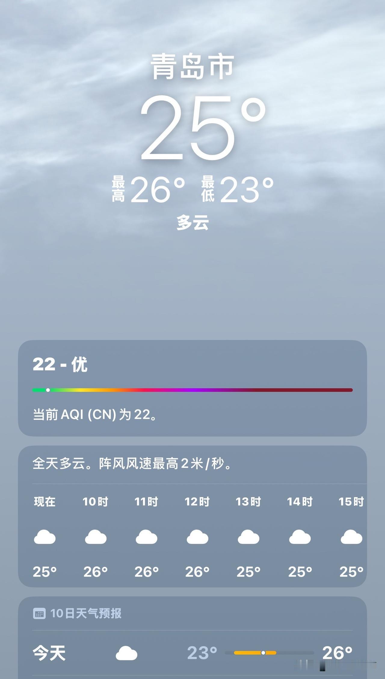 有网友觉得奇怪问青岛人怎么出门不打遮阳伞。
她问是不习惯吗？不怕晒坏了皮肤吗？
