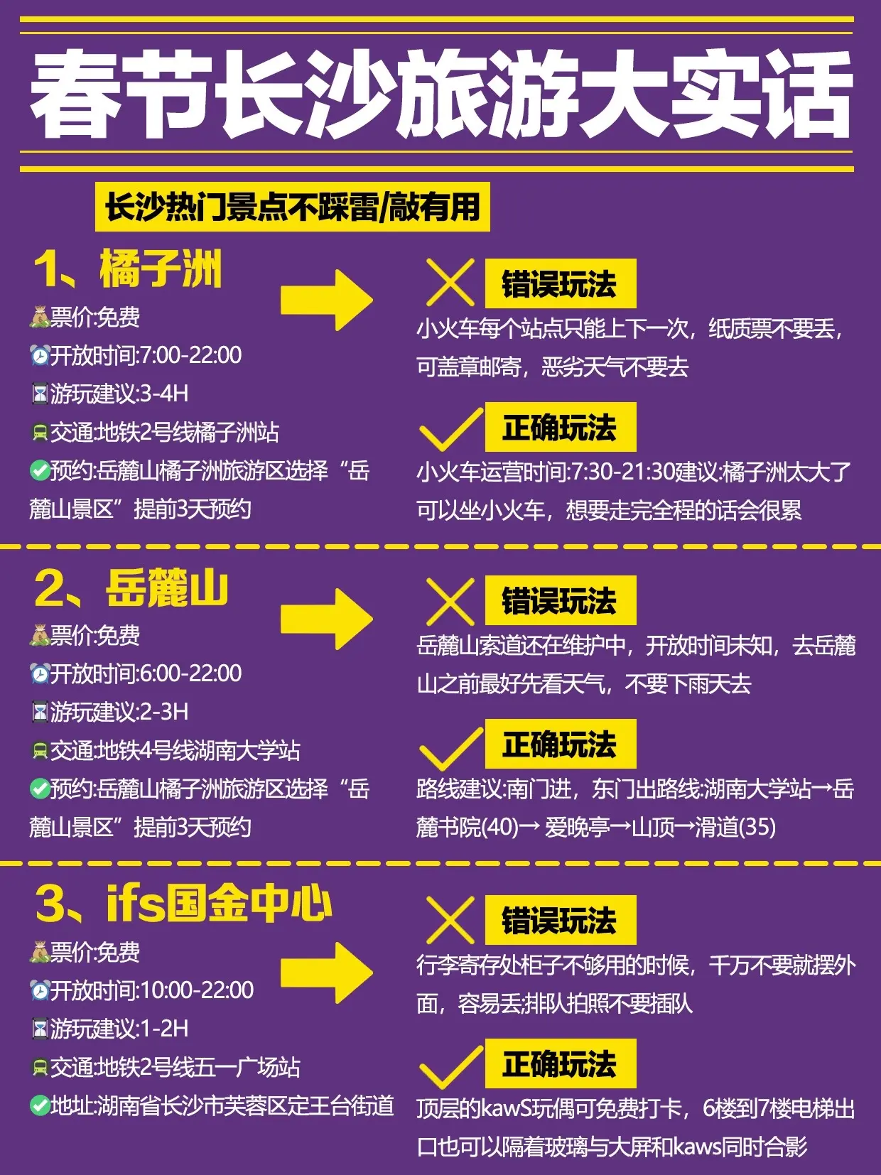 长沙旅游攻略，春节来的姐妹一定要看！