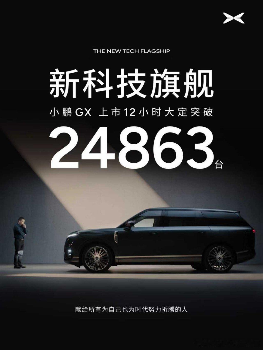 熟悉的鹏鹏战报回来了上市12小时大定24863台，精确到个位了这下GX算是成了吧
