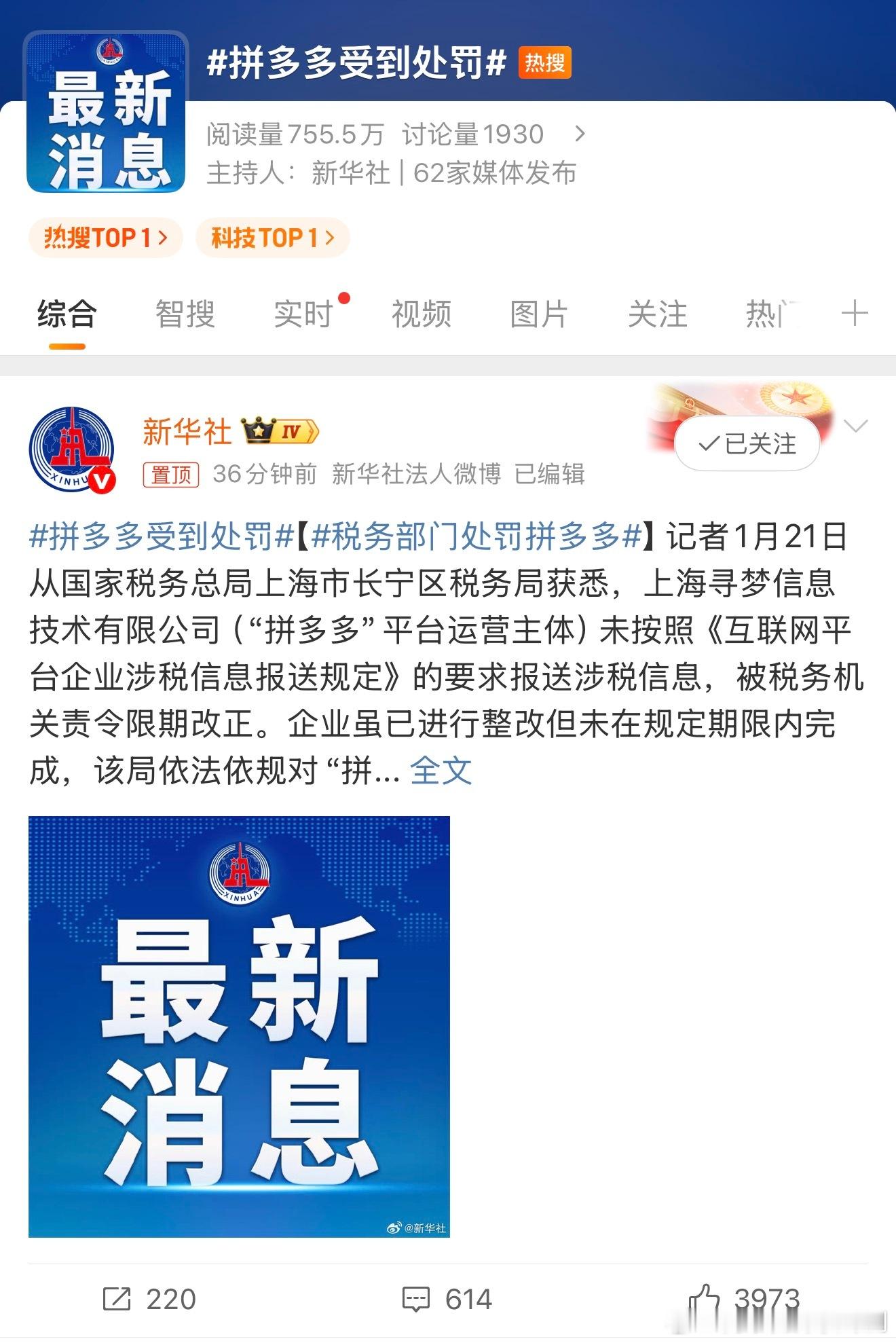 拼多多受到处罚虽然只是对“拼多多”处以10万元罚款，但是新华社发布，上了热搜第一