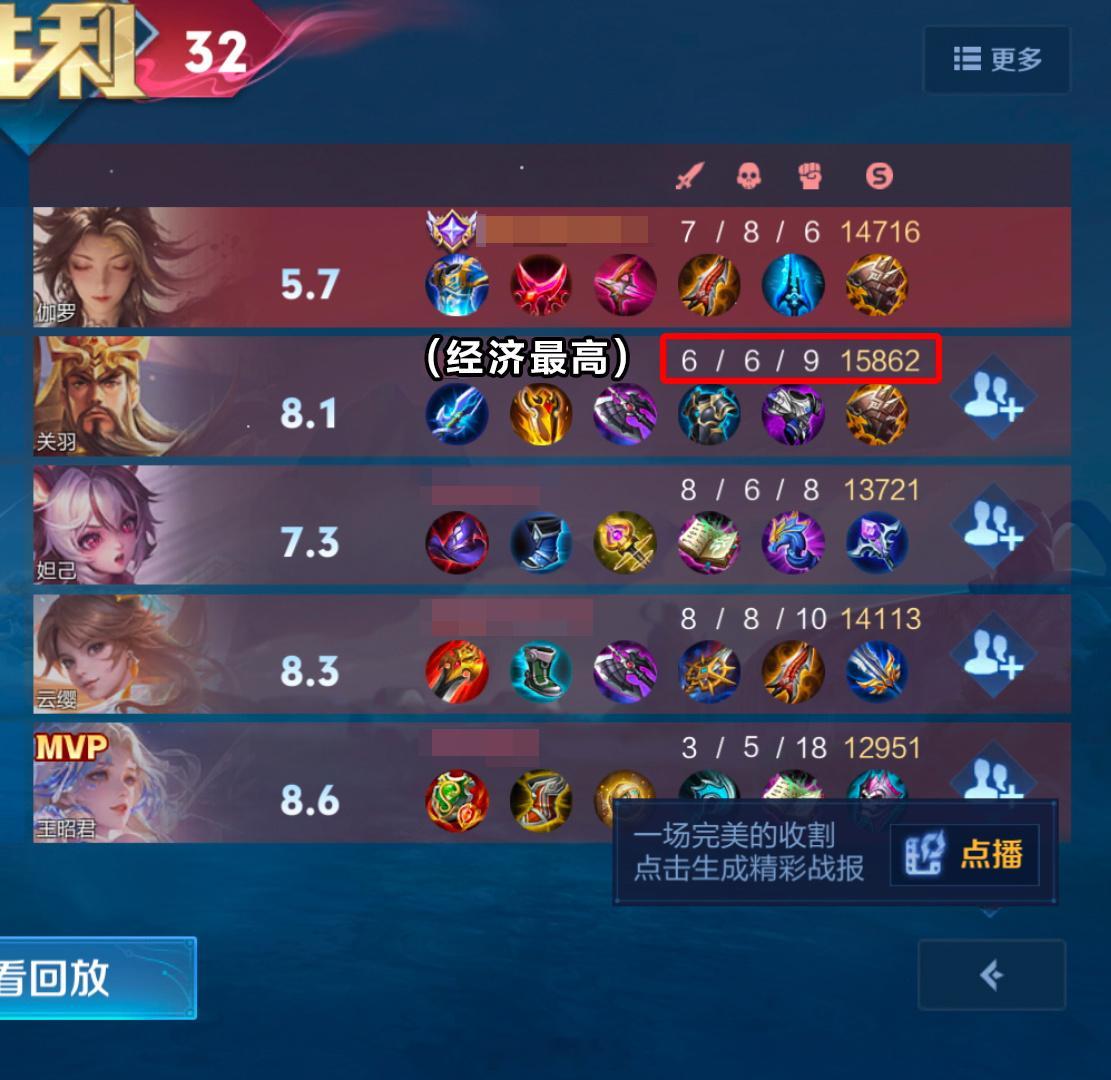 小聋瞎投稿，有没有关羽高手，这难道真是关羽焚诀，请问实操的时候需要注意些什么？来