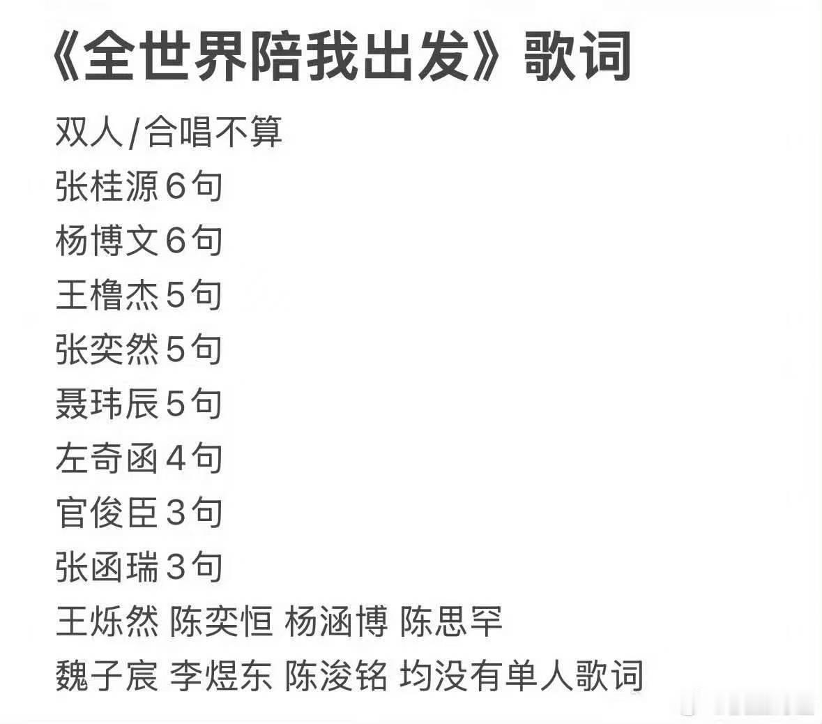 TF四代全世界陪我出发歌词分配情况tf四代新歌歌词分配 TF四代新歌《全世界陪我