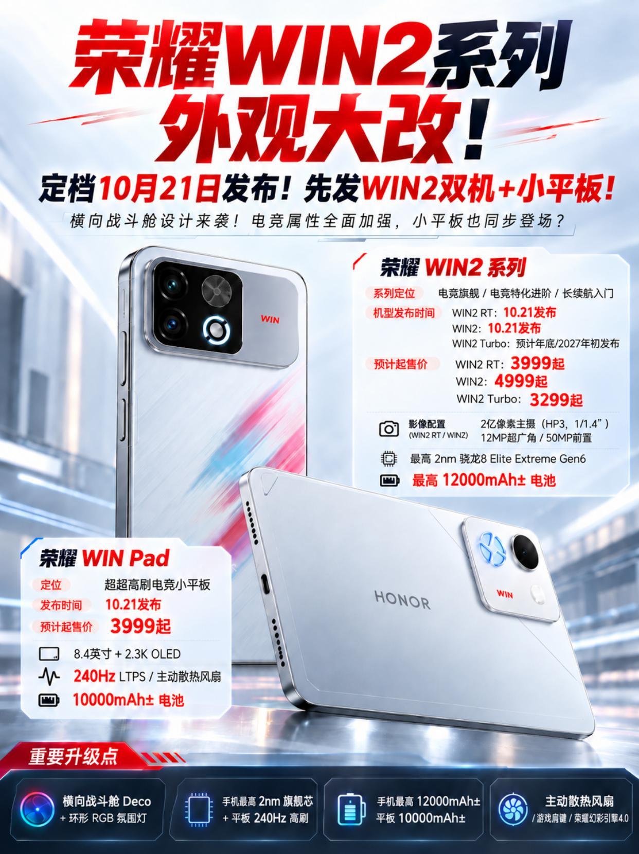 彻底服了，荣耀真的不打算给友商留活路了，荣耀WIN2系列的配置直接给我整不会了