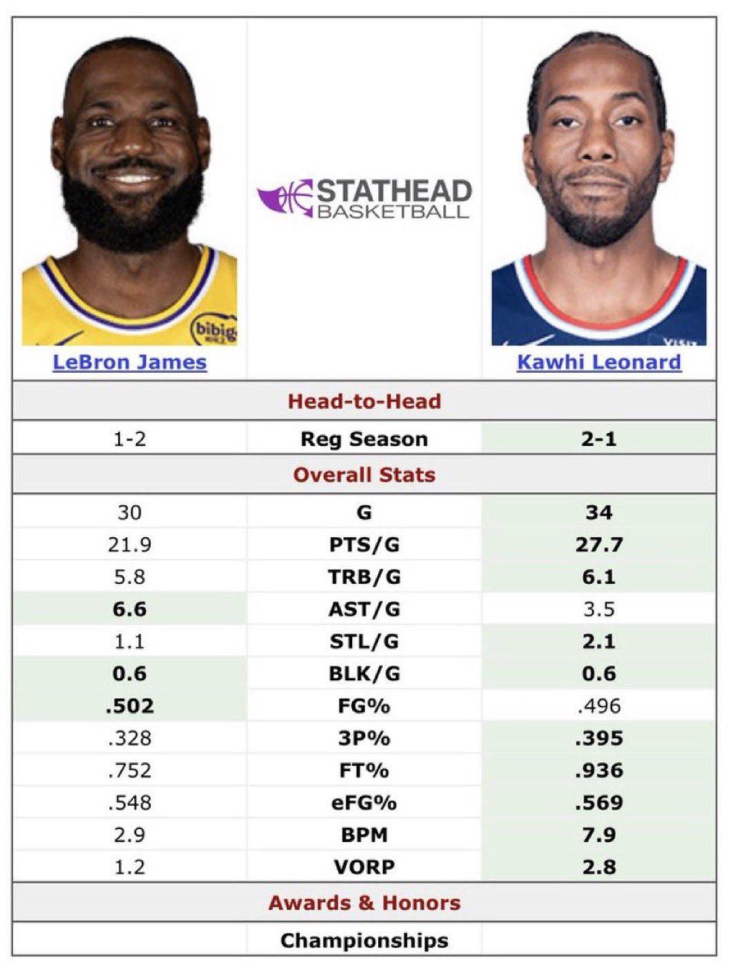 谁是全明星最大遗珠？
NBA官方今日公布了2026年全明星替补阵容名单，东部：米