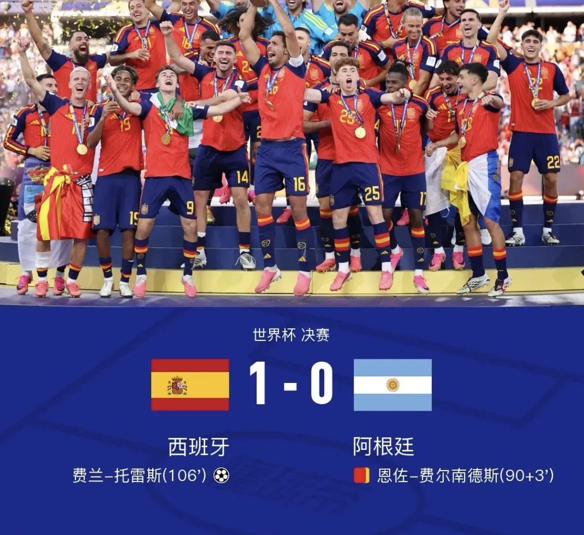 终于结束了！完全被西班牙碾压，阿根廷输球又输人。一路上争议不断的球队，还好没拿到