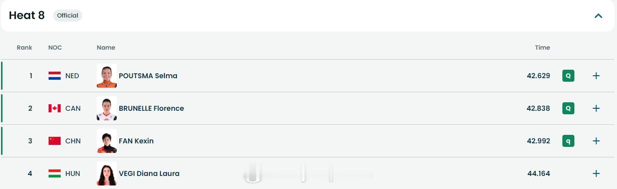 女子短道速滑500米预赛冬奥会 2月10日，冬奥会短道速滑女子500米预赛，老将