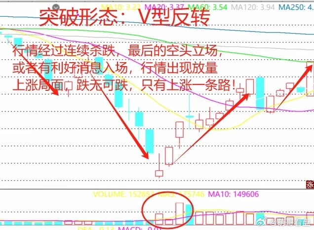 A股：高盛、摩根大通刚刚重磅发声，欧洲市场遭遇猛烈抛售！股市的全面考验或许还未到