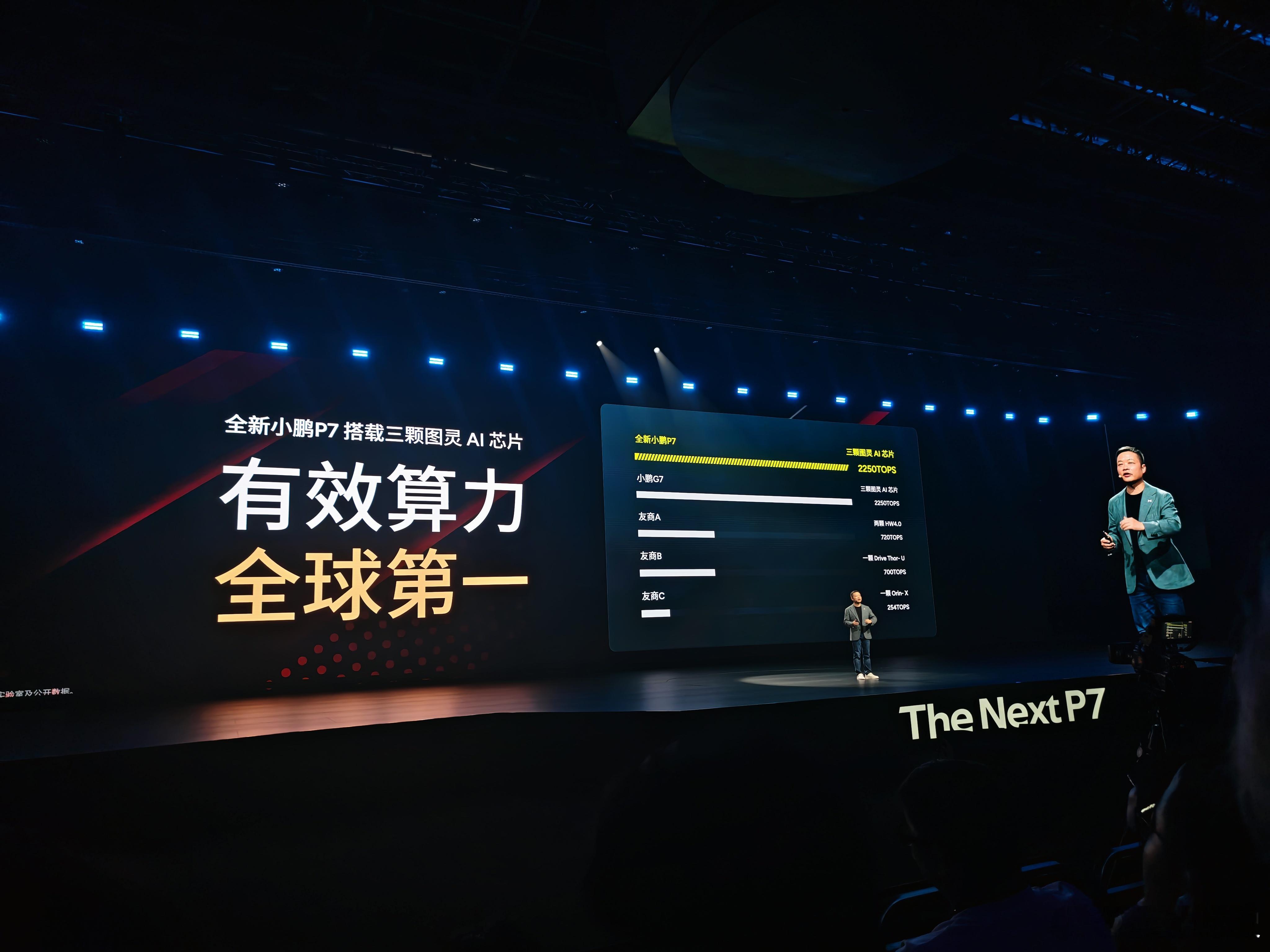 全新小鹏P7今天没给预售价，但是这个99元秒抵3000元的羊毛必须薅！外观上以极