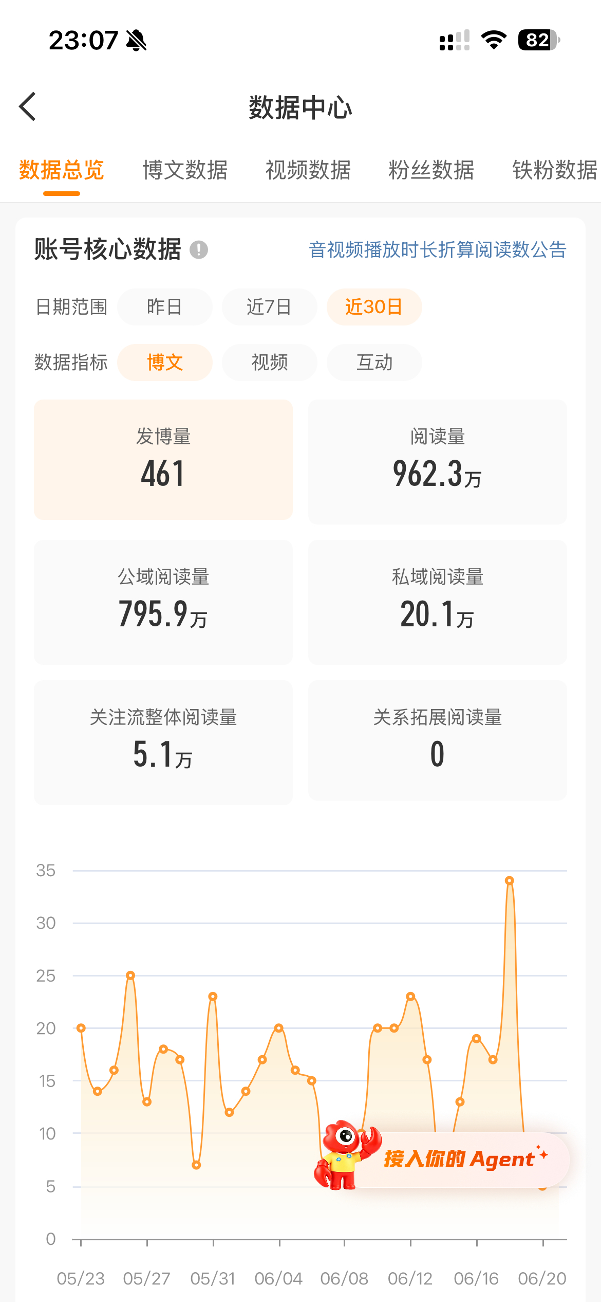 坏了坏了这下好了 