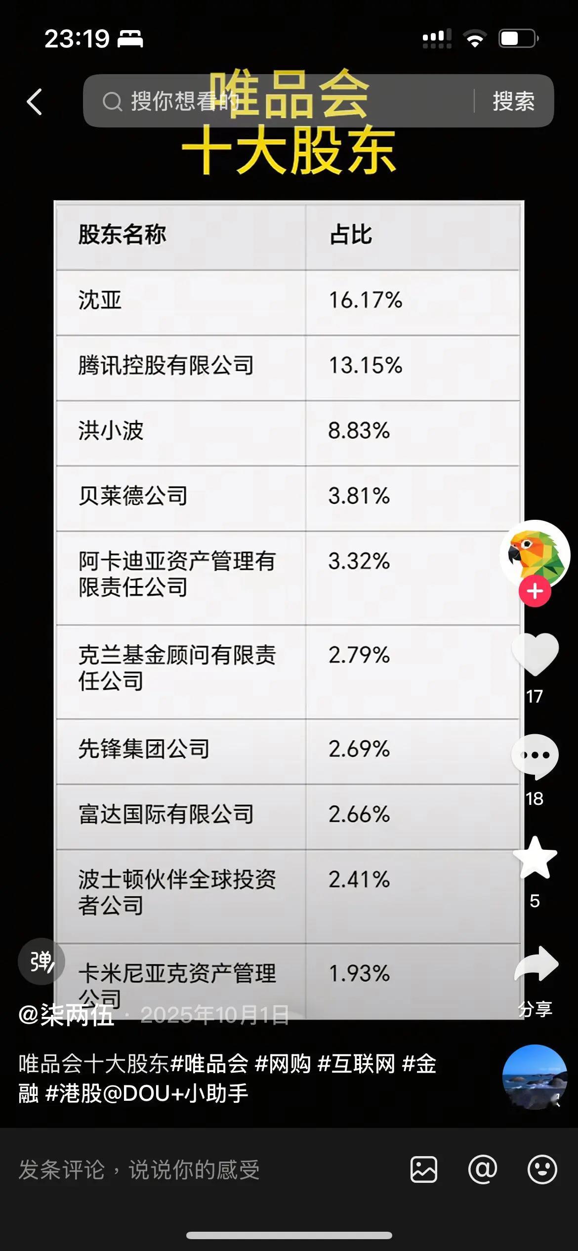 sy 波