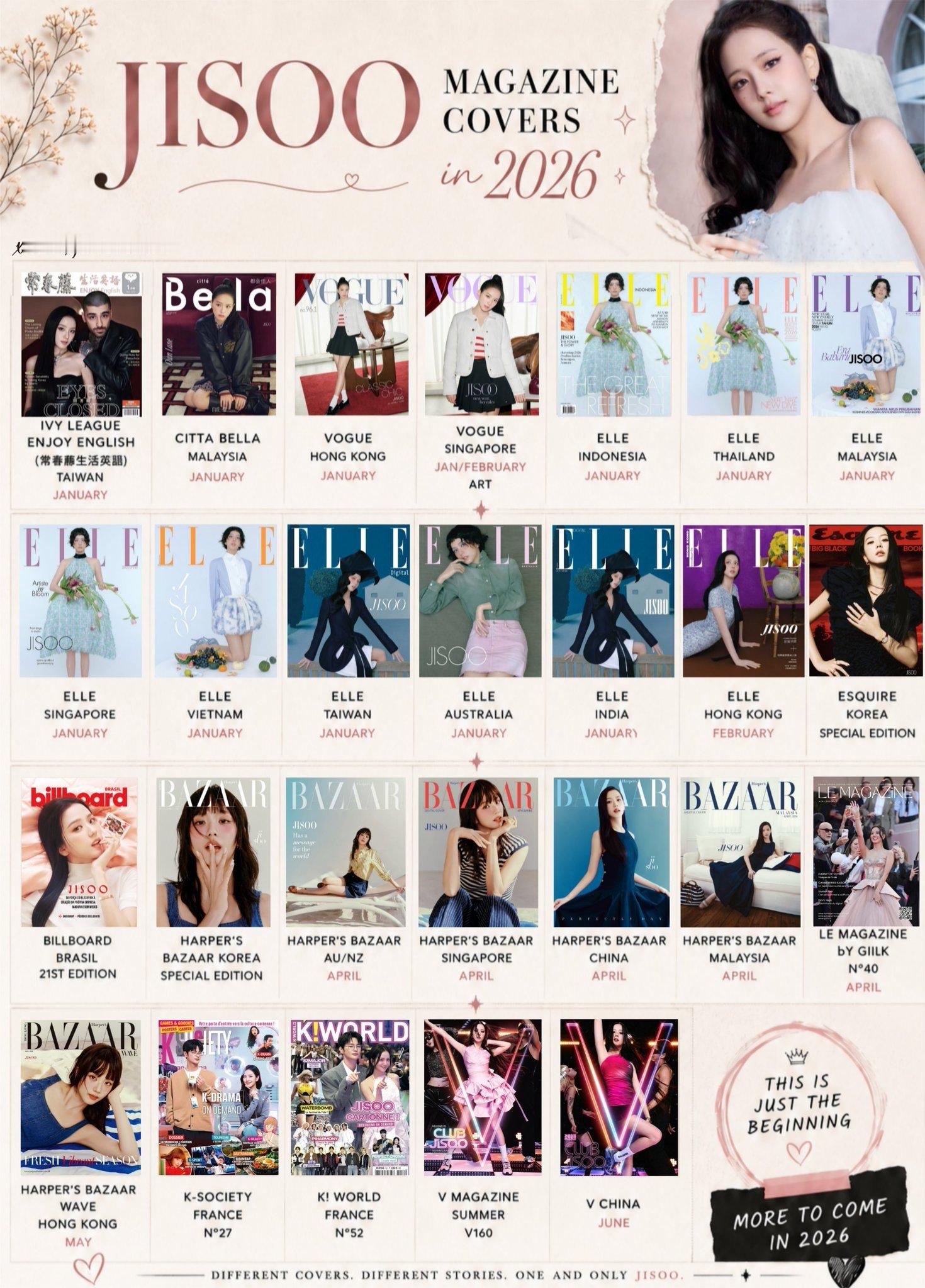 仅2026年上半年，JISOO在全球的杂志封面就多达26封。cr：jisooch