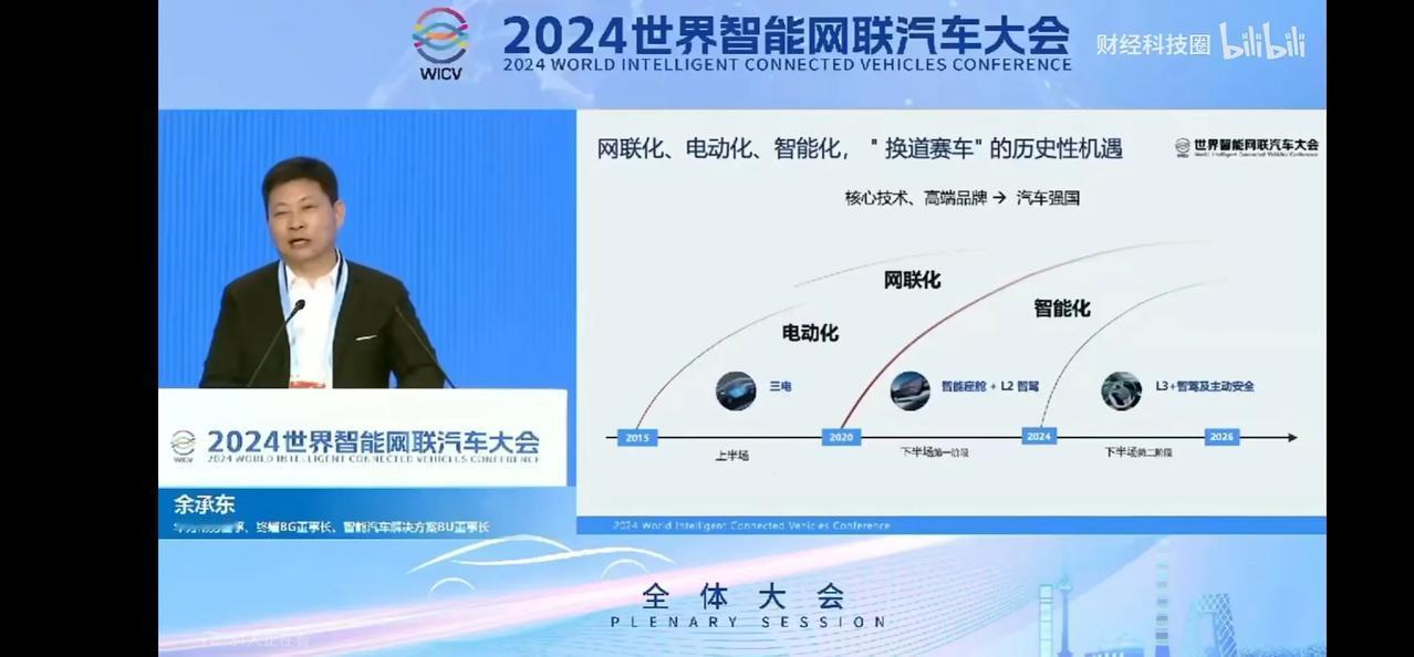 余承东重磅发布，ADS3.0今年开启高速L3试点，计划明年推出高速L3商用，高速