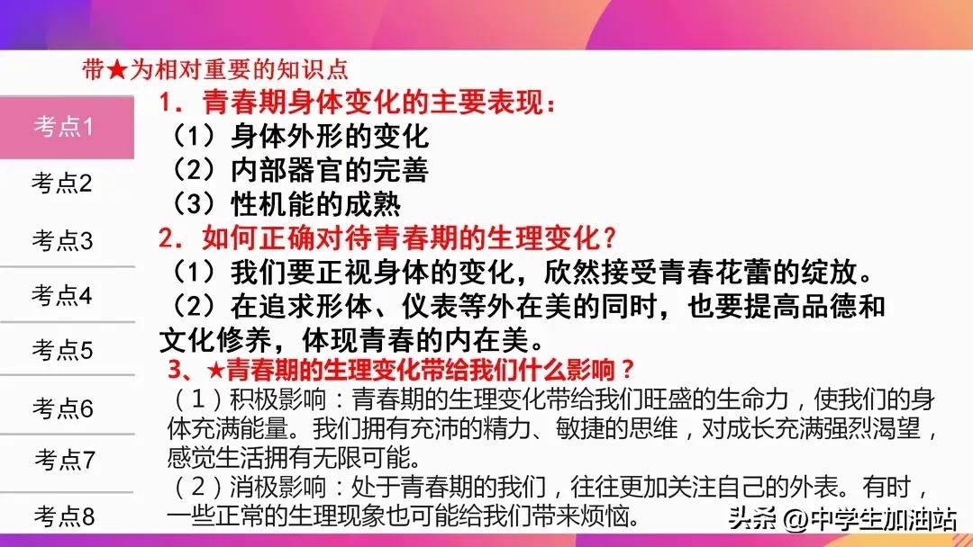 七年级道德与法治核心考点归纳，想做尖子生，复习就要死磕它！
七年级道德与法治，核