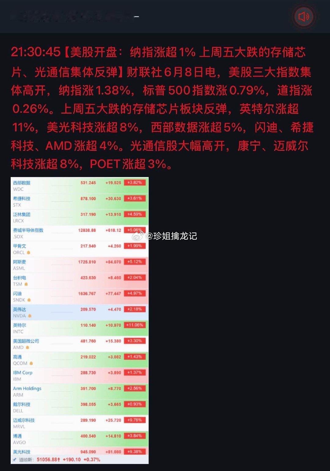 明天某A争点气，晚安😴 