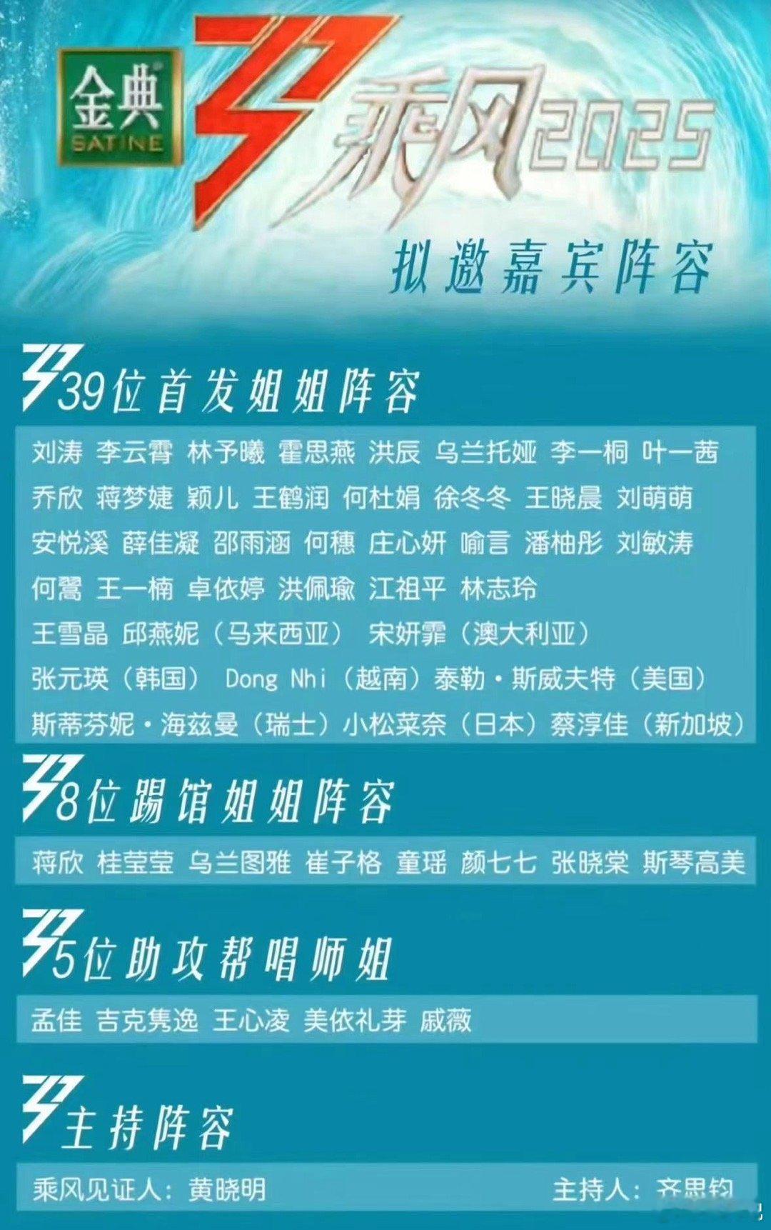 乘风2025拟邀嘉宾里你最期待谁？ ​​​