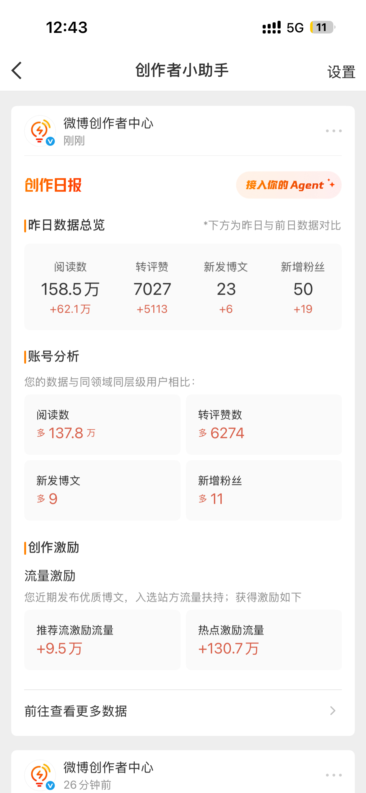 努力就会有回报 