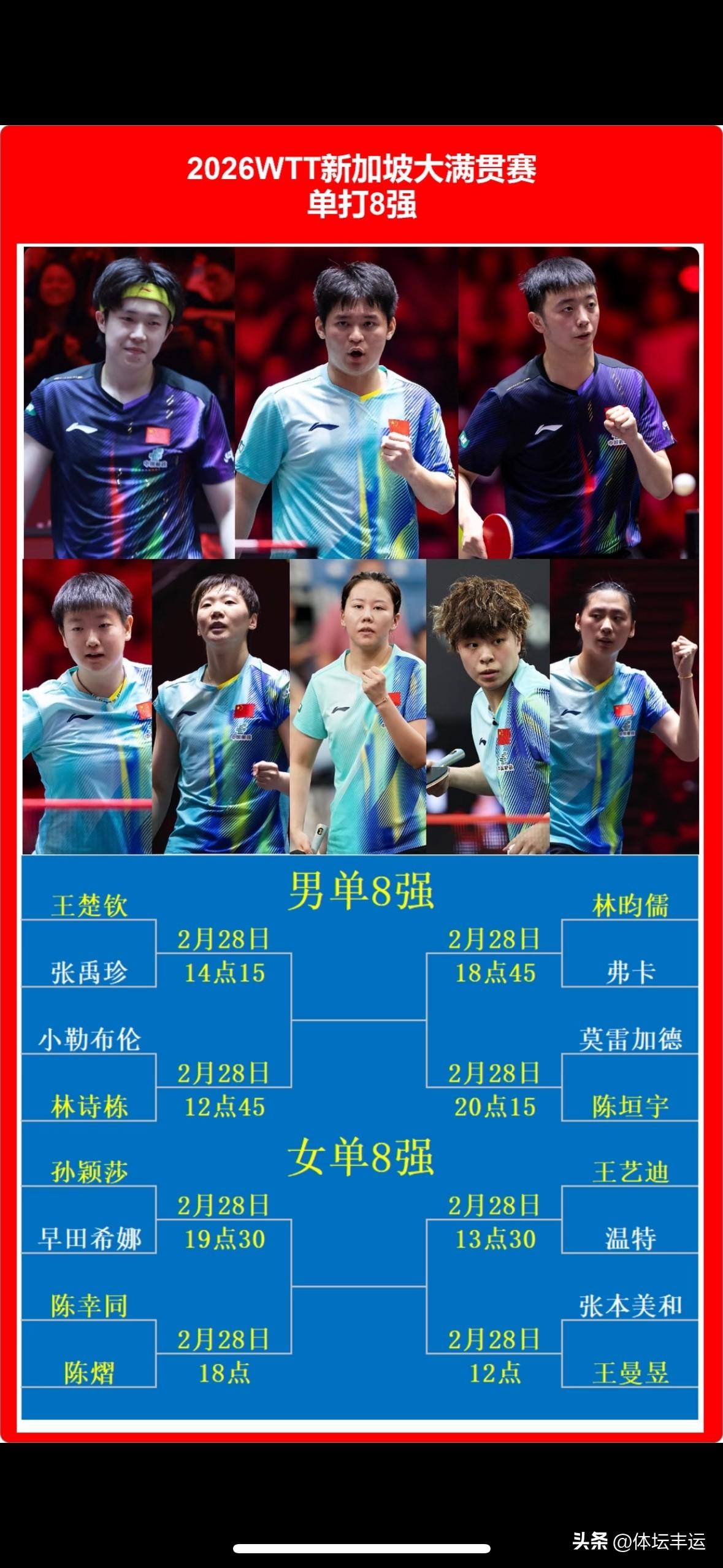 🎉🎉王曼昱战胜温特率先晋级WTT新加坡大满贯女单决赛🔥🔥

WTT新加坡