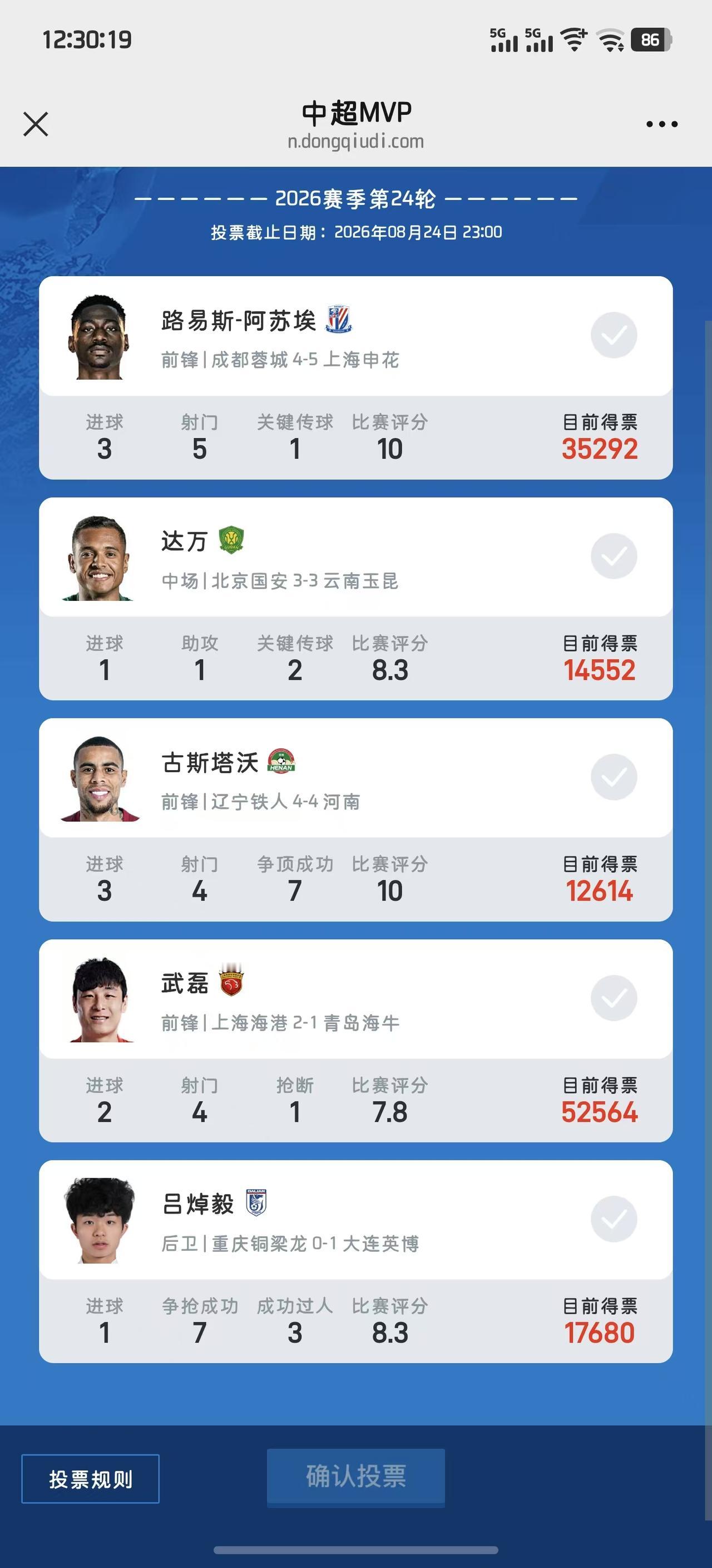 下面这个是本轮比赛最佳球员评选，申花的对手是成都，成都是中超的领头羊，上港的对手