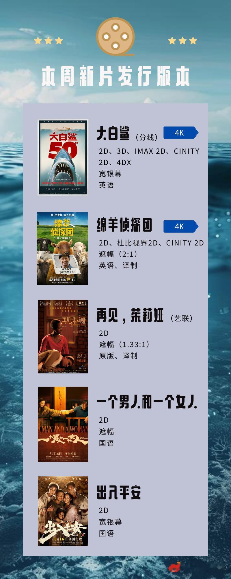 热映电影 看是可以看的，只不过热映的不在图里