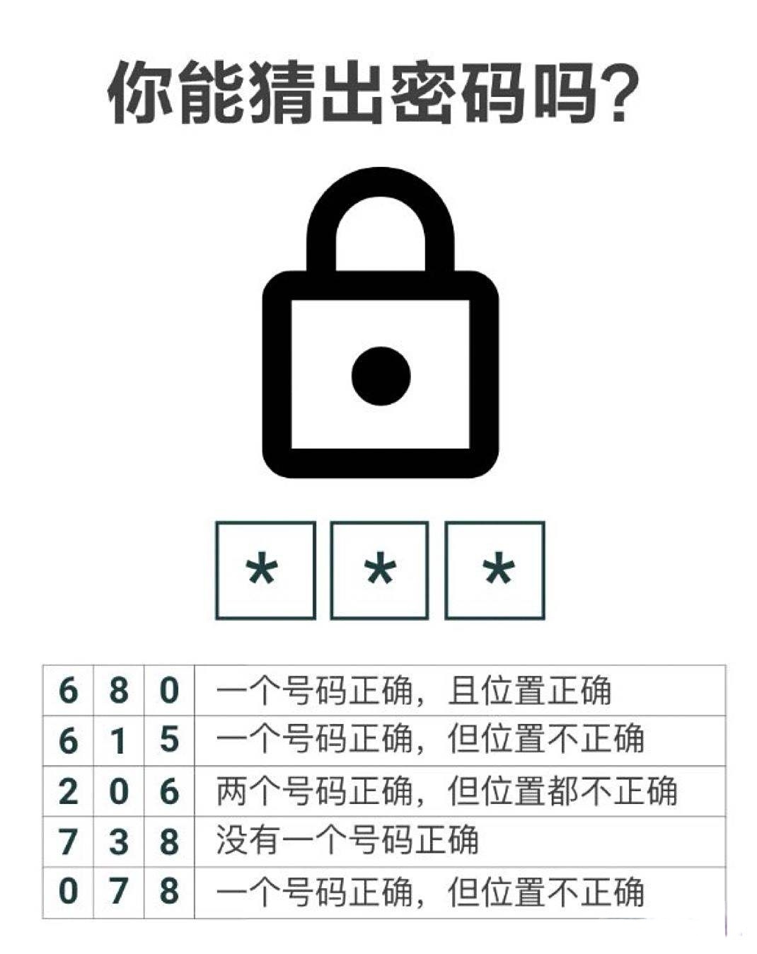 感觉在做数独，也不算很难，就是一时做不出。李桂江同学[超话] ​​​