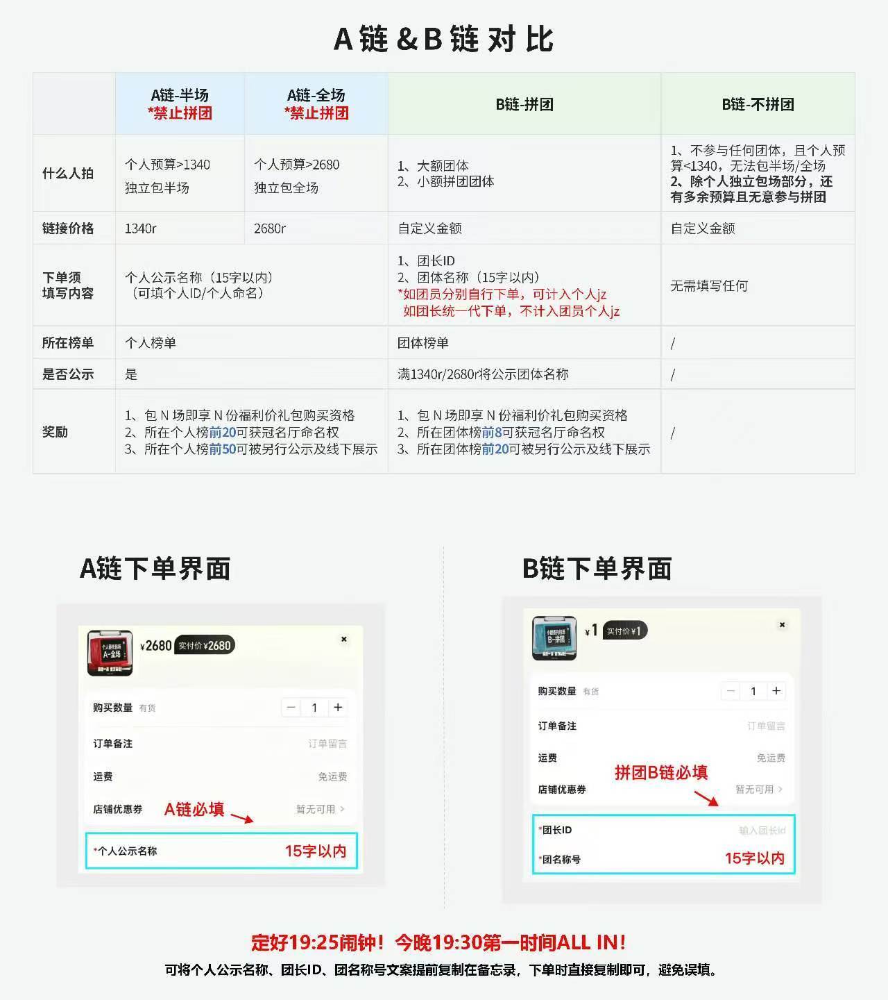 大家提前准备好哦今天19:25： ️打开小🥭 ️找到【小狗的答案】 ️选择【包