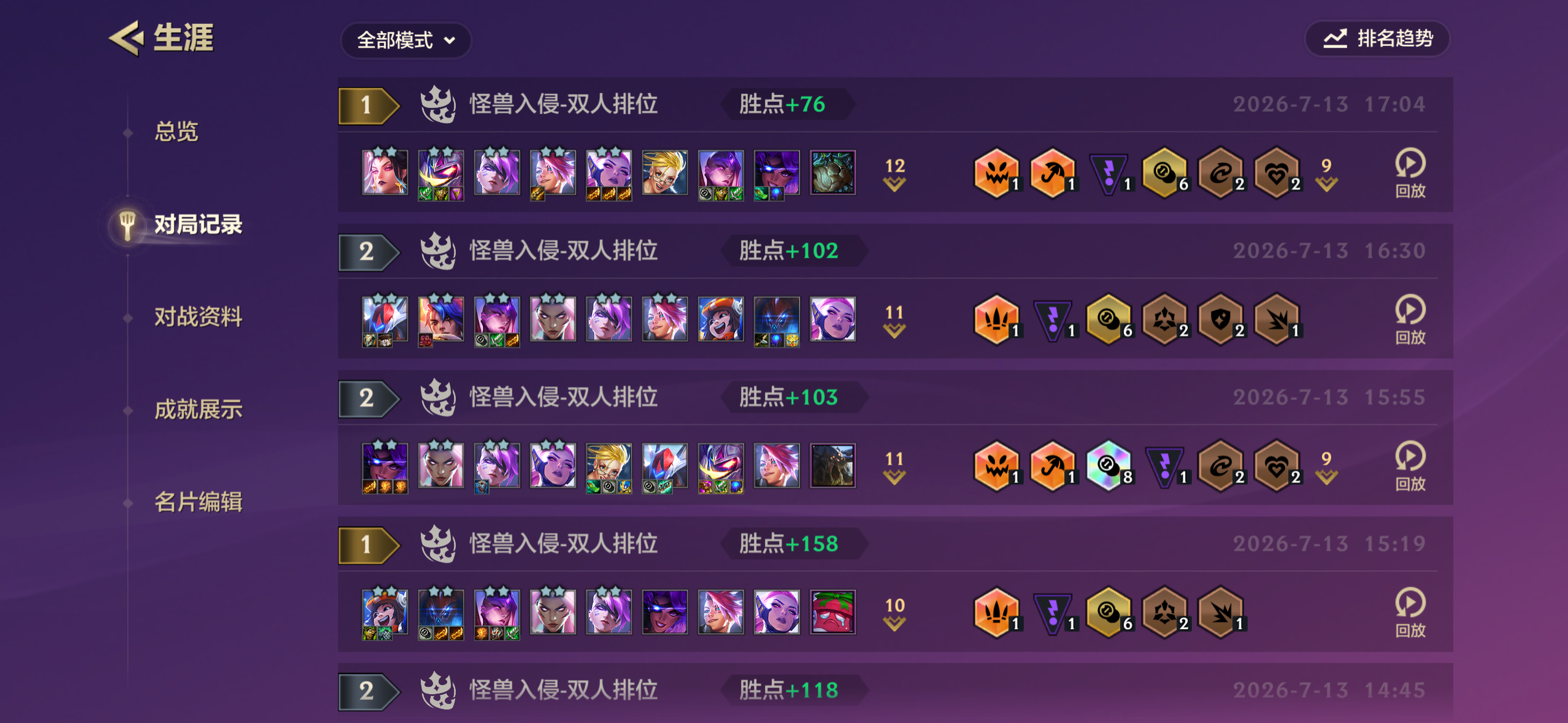 好内个一下午