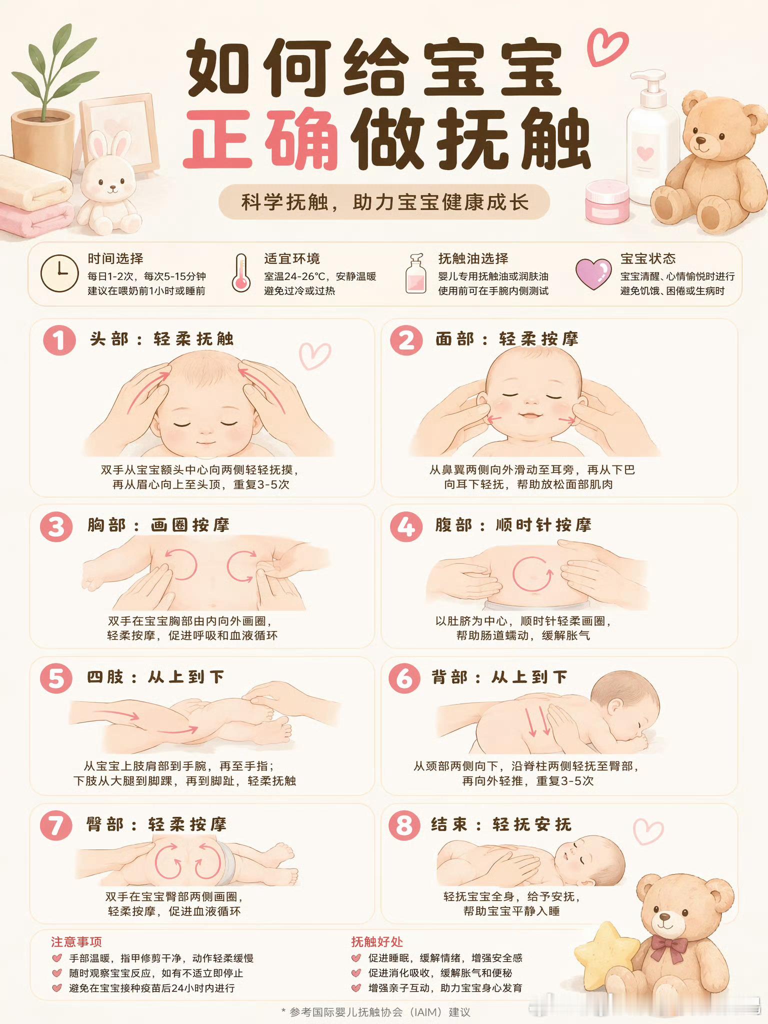 宝宝抚触这样做，有助睡眠和发育。 