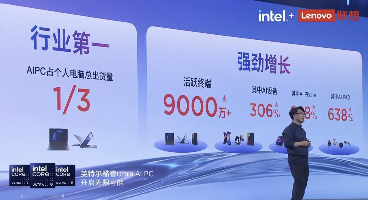 近日，联想2025天禧AI生态伙伴大会于北京中关村国际创新中心举行，明确传达出联